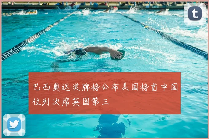 巴西奥运奖牌榜公布美国榜首中国位列次席英国第三